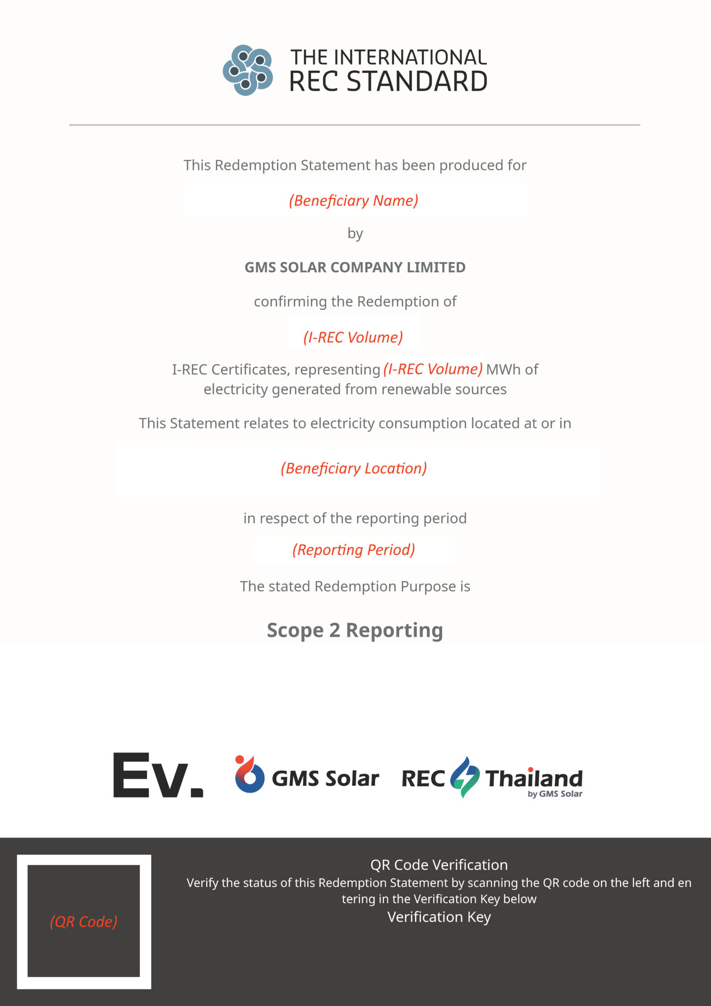 Renewable Energy Certificate (REC) คืออะไร มีประโยชน์อย่างไร